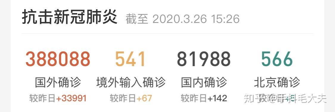 24日全国疫情新增(全国24号疫情数据) 24日全国疫情新增(全国24号疫情数据)