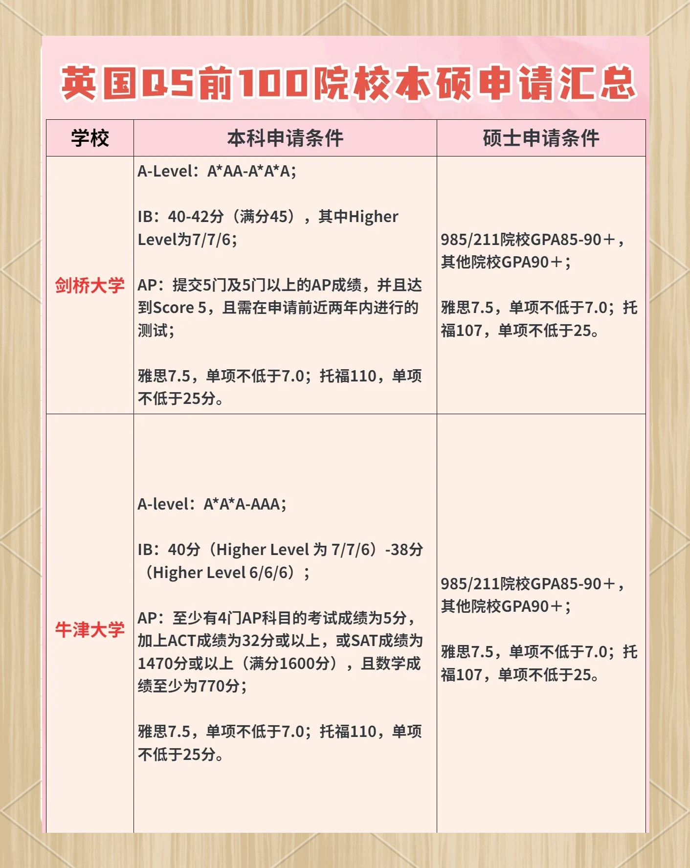 英国疫情最新消息留学生怎么办(英国留学 疫情)